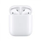 تصویر از هندزفری بی سیم مدل Airpods 2 (High Copy)
