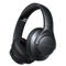 تصویر از هدفون بلوتوثی انکر مدل Anker Soundcore Life Q20 Upgraded A3025015