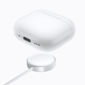 تصویر از ایرپاد 5 اپل Apple AirPods 5 Wireless Charging Case اصلی با کیس شارژ بی‌سیم